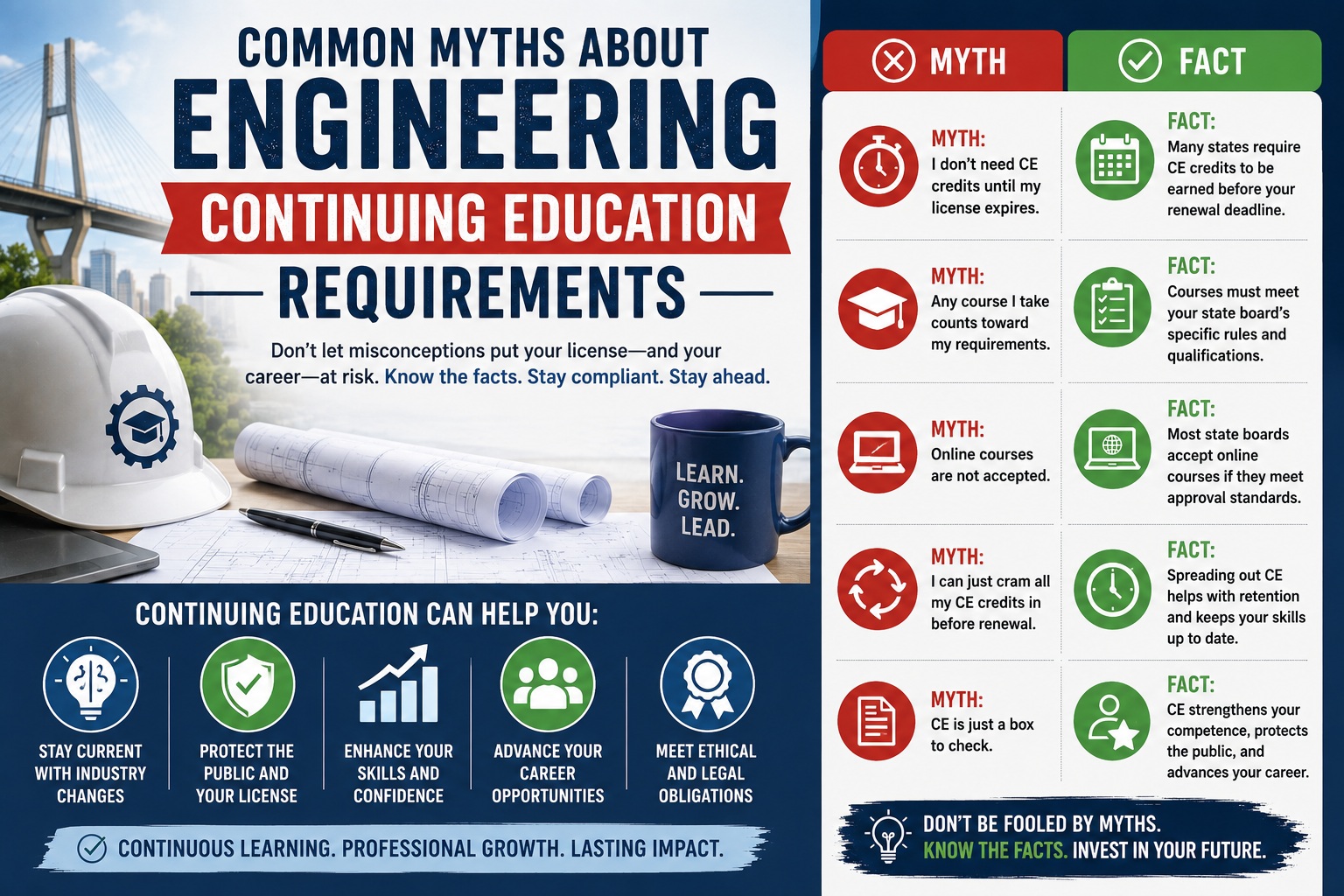 Common Myths About Engineering Continuing Education Requirements